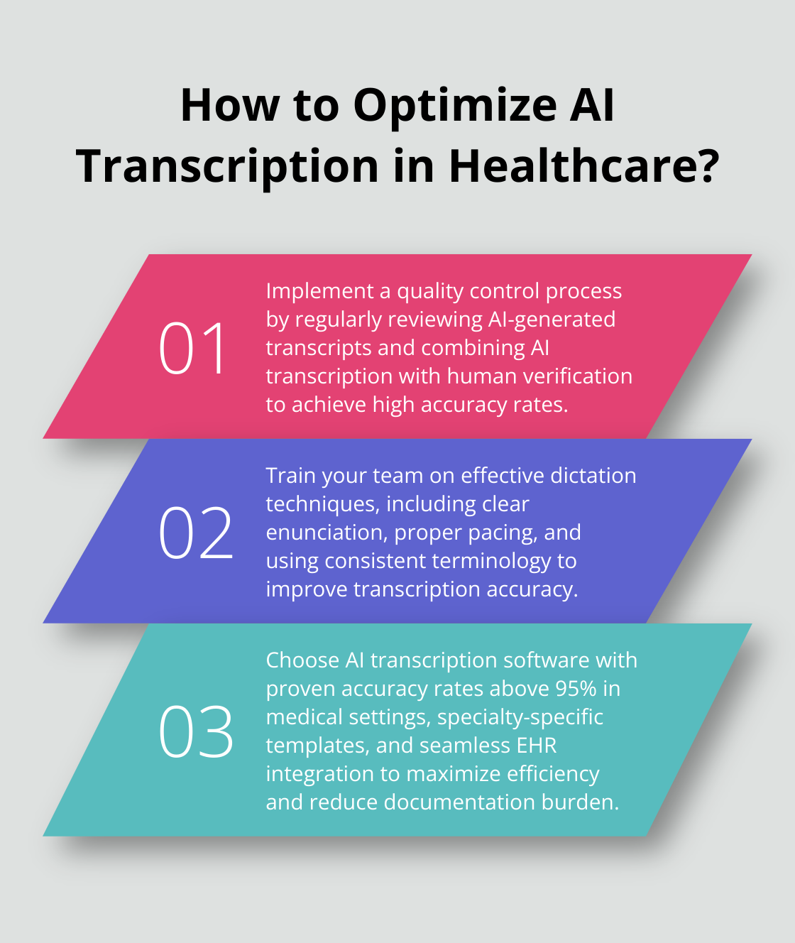 Infographic: How to Optimize AI Transcription in Healthcare?