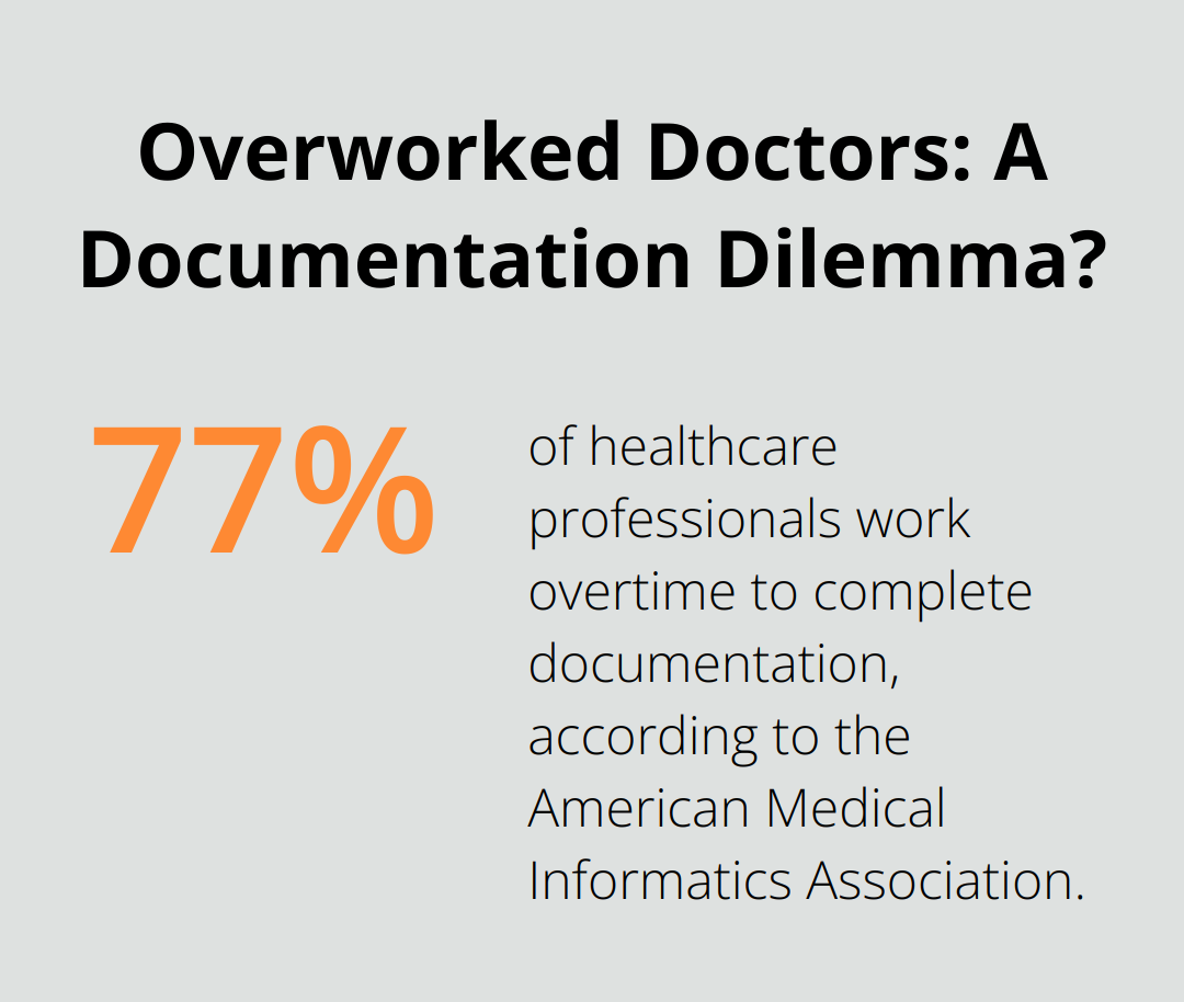 Infographic: Overworked Doctors: A Documentation Dilemma?