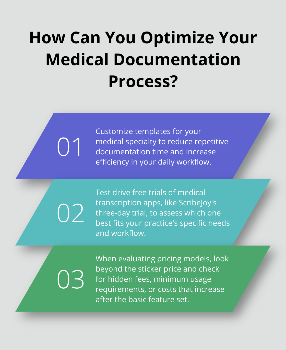 Infographic: How Can You Optimize Your Medical Documentation Process? - medical transcription app