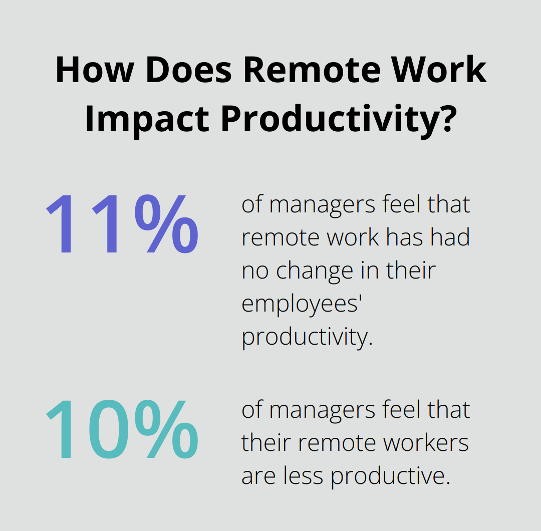 Infographic: How Does Remote Work Impact Productivity? - medical transcription as a career