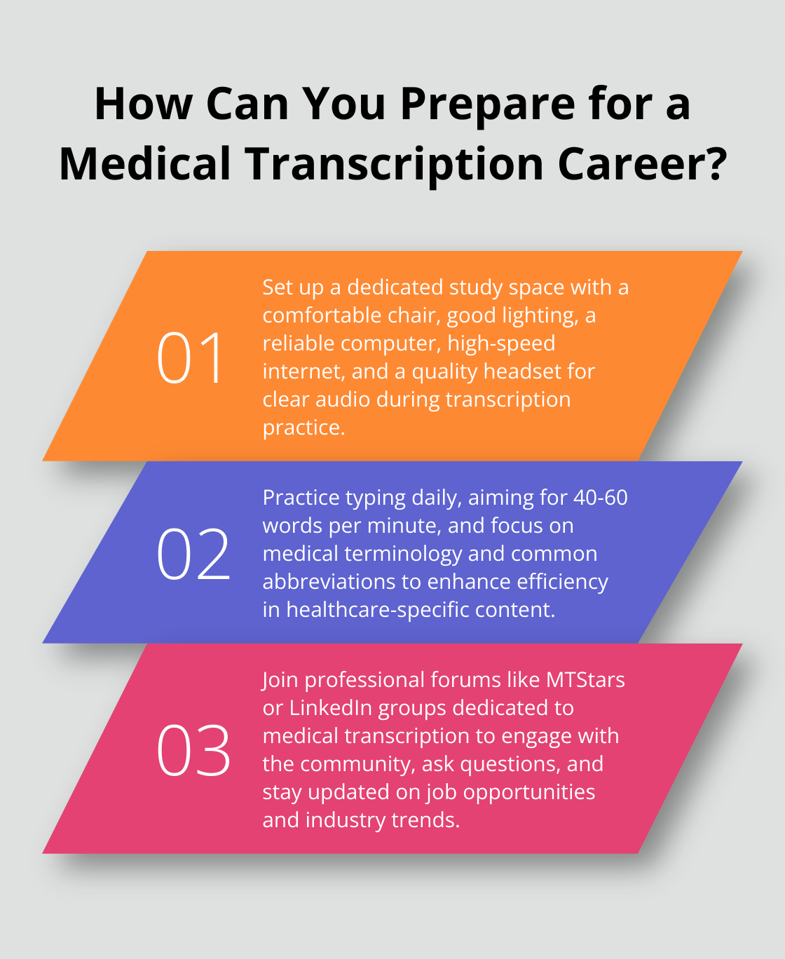 Infographic: How Can You Prepare for a Medical Transcription Career?