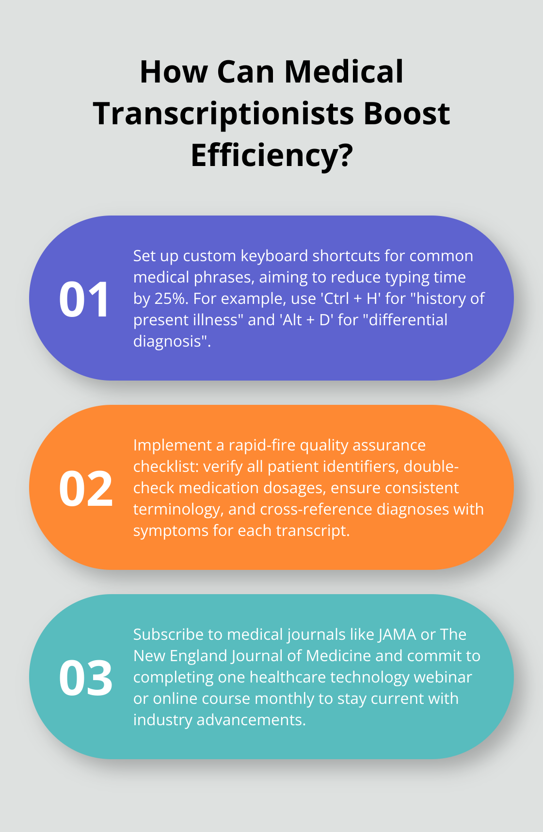 Infographic: How Can Medical Transcriptionists Boost Efficiency? - medical transcription editing