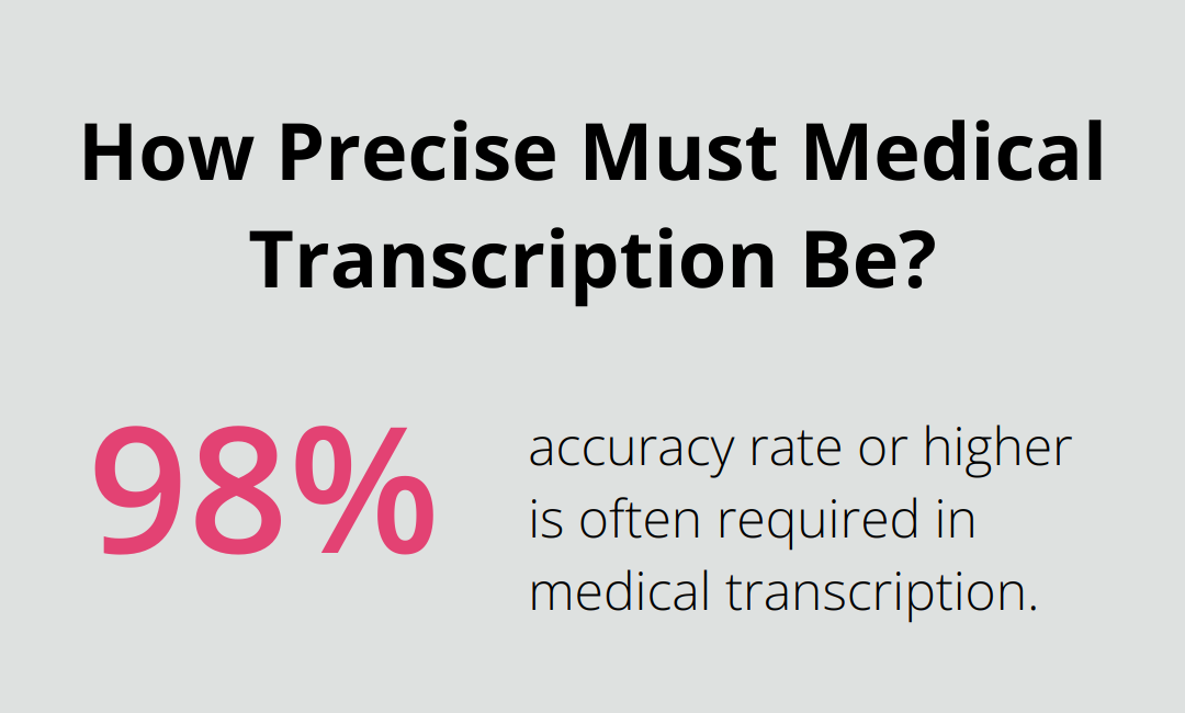 Infographic: How Precise Must Medical Transcription Be?