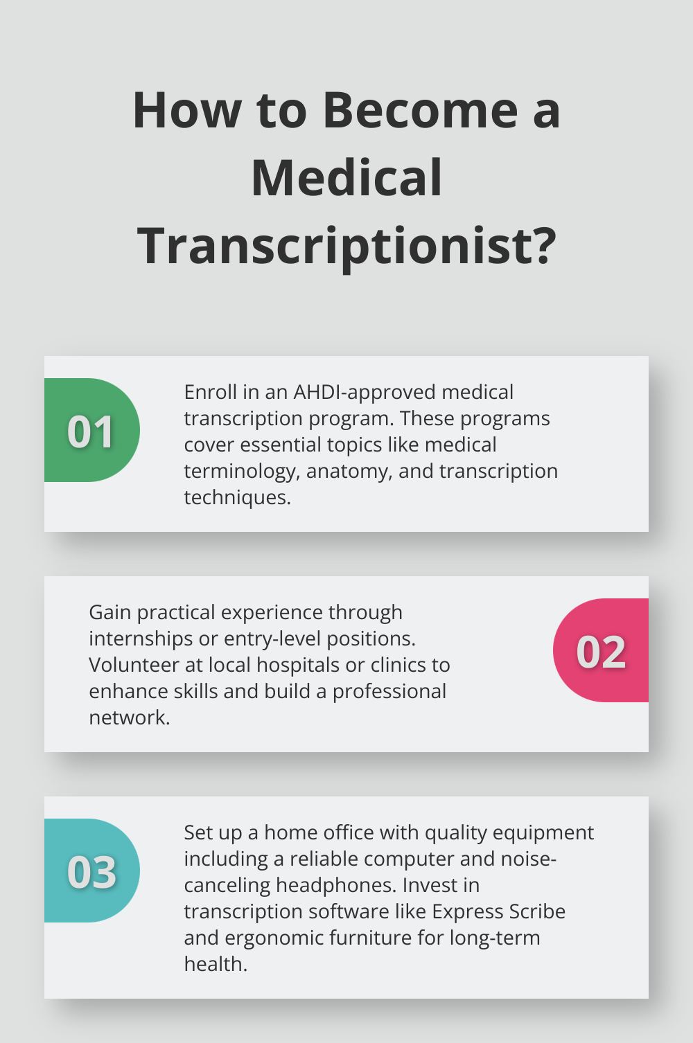 Infographic: How to Become a Medical Transcriptionist? - medical transcription education online