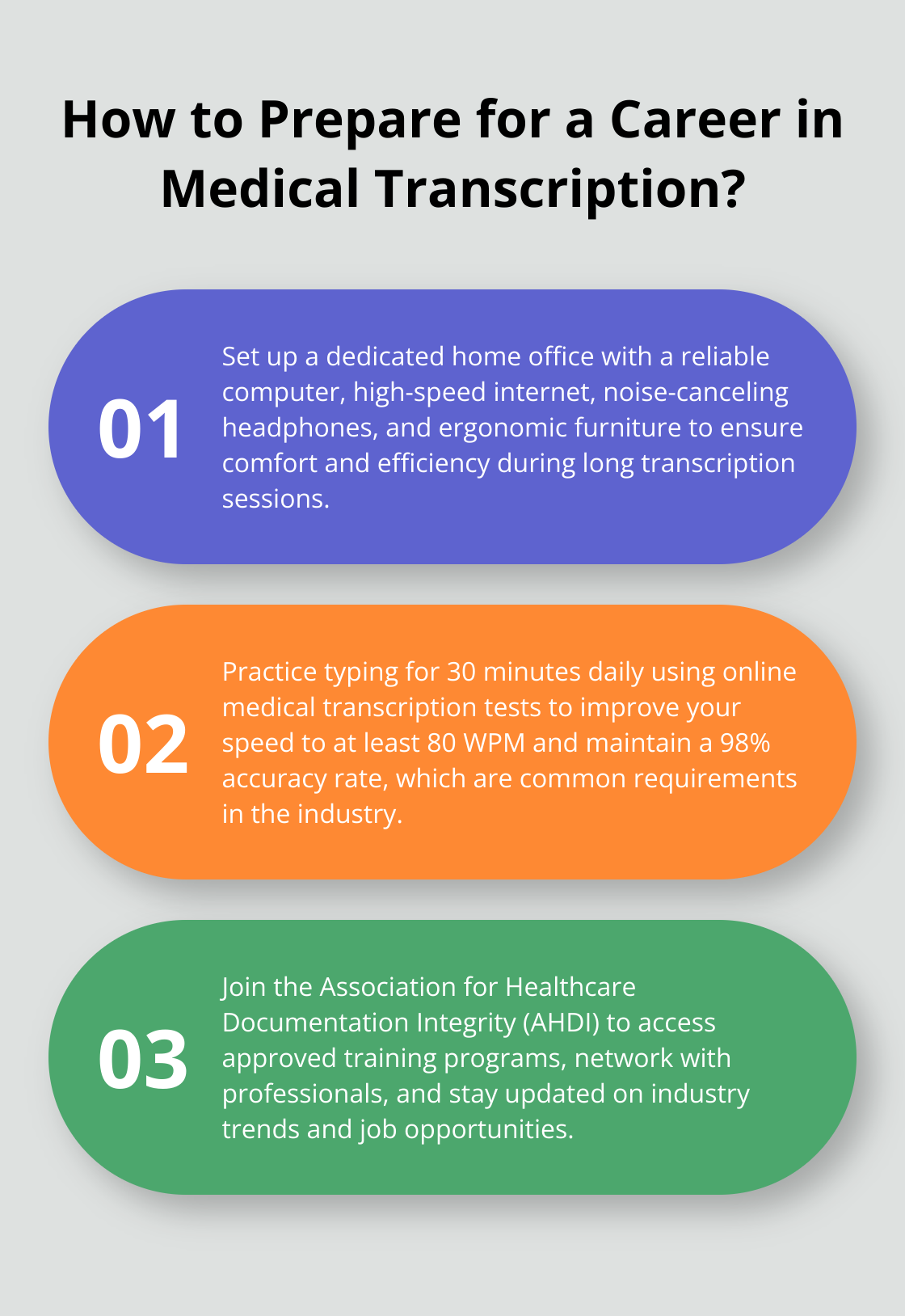 Infographic: How to Prepare for a Career in Medical Transcription?