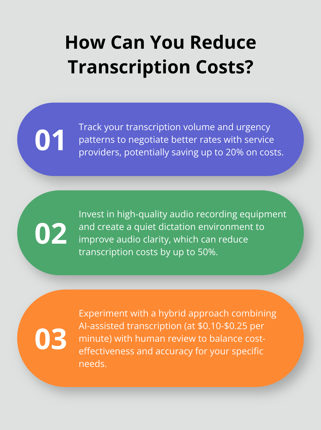 Infographic: How Can You Reduce Transcription Costs? - medical transcription fees