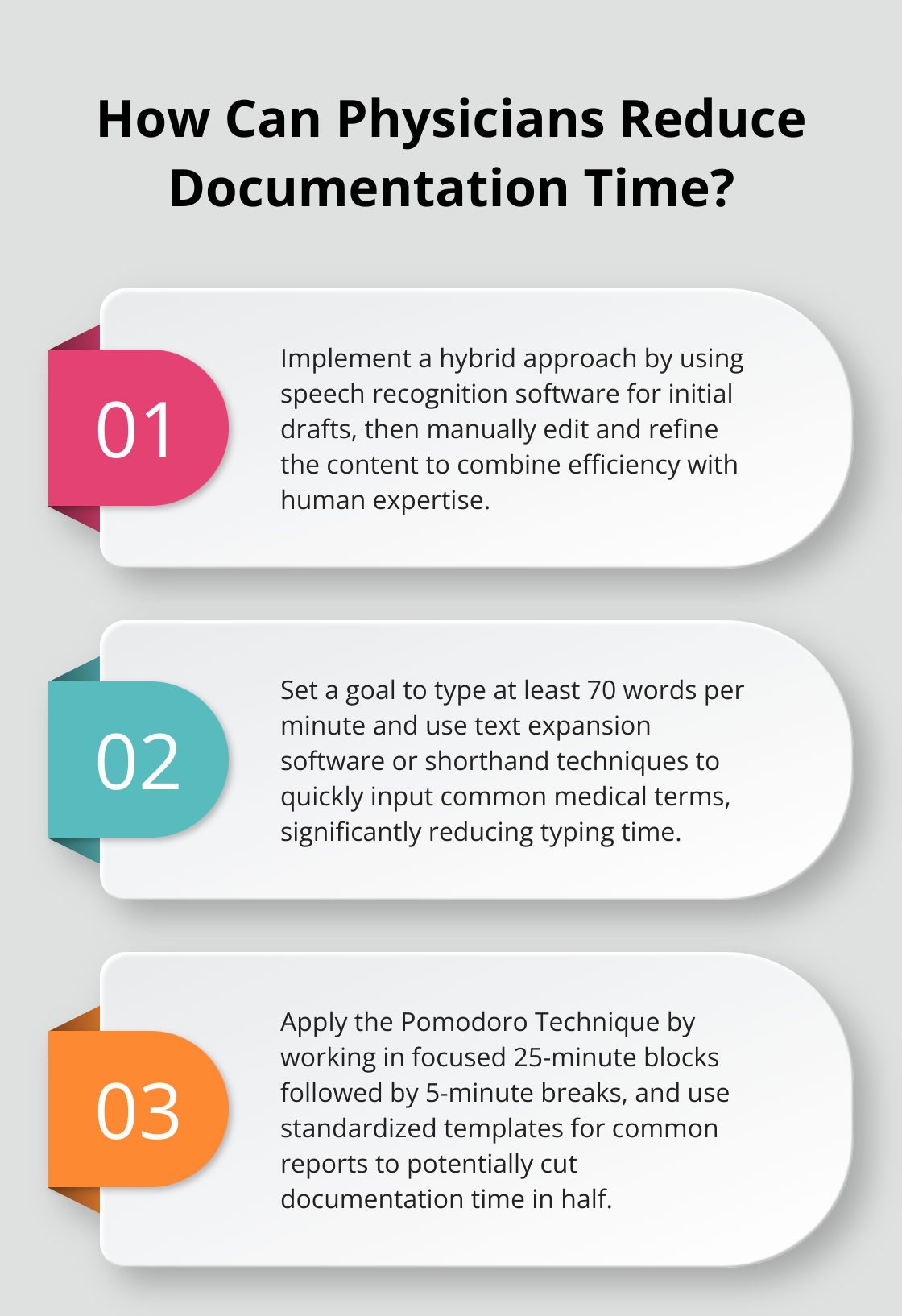 Infographic: How Can Physicians Reduce Documentation Time? - medical transcription guidelines and practices