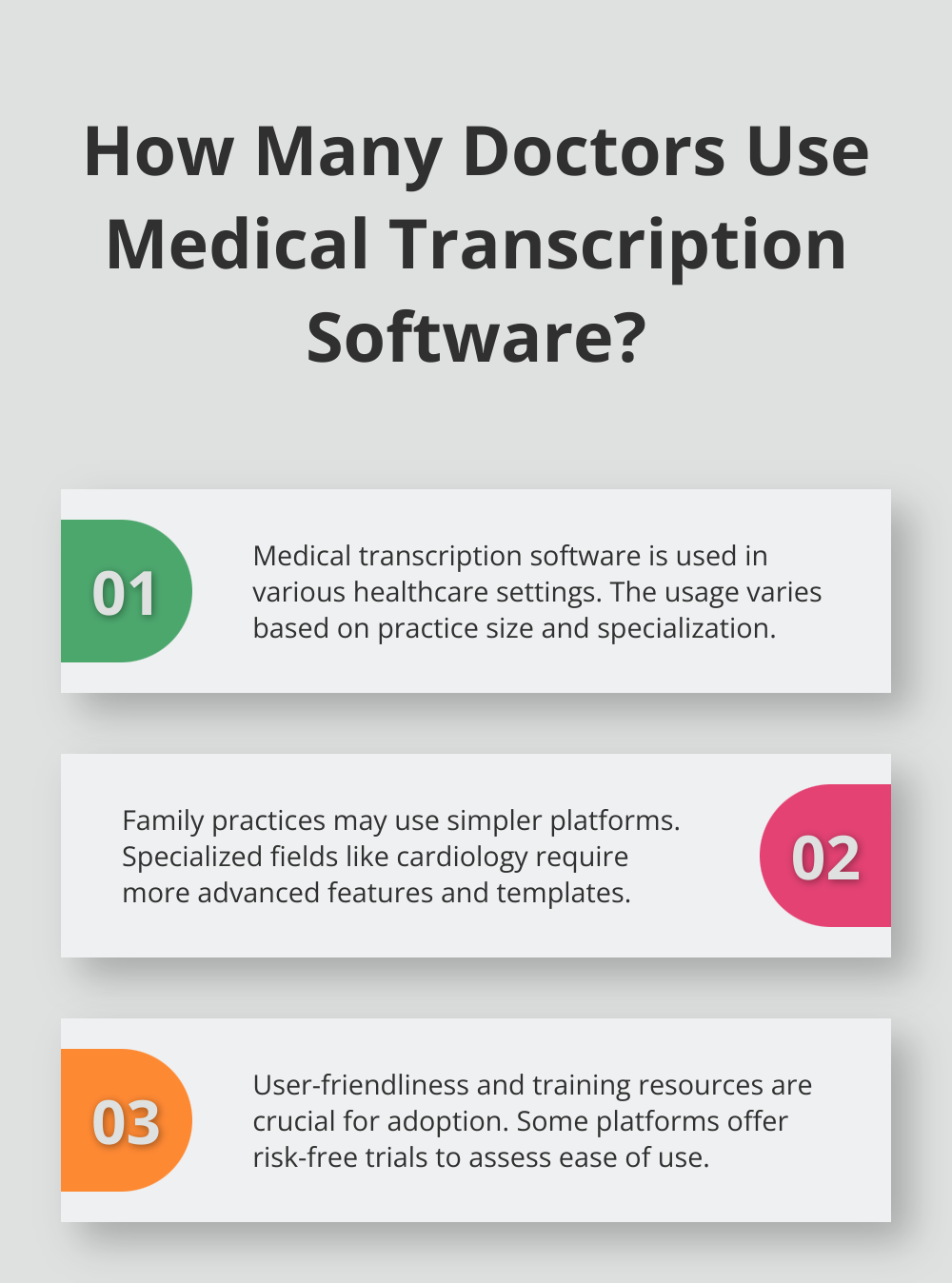 Infographic: How Many Doctors Use Medical Transcription Software? - medical transcription platforms