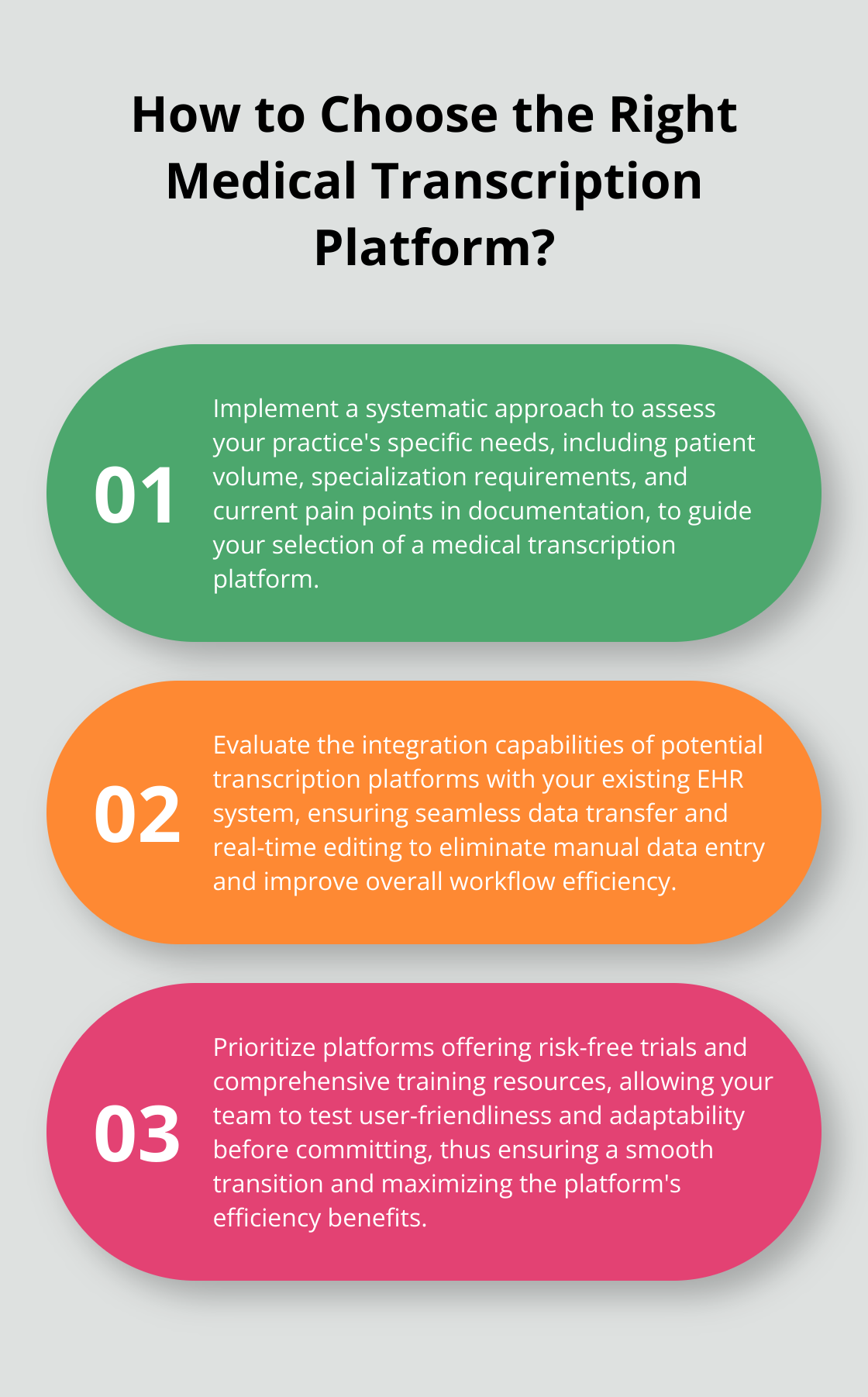 Infographic: How to Choose the Right Medical Transcription Platform?