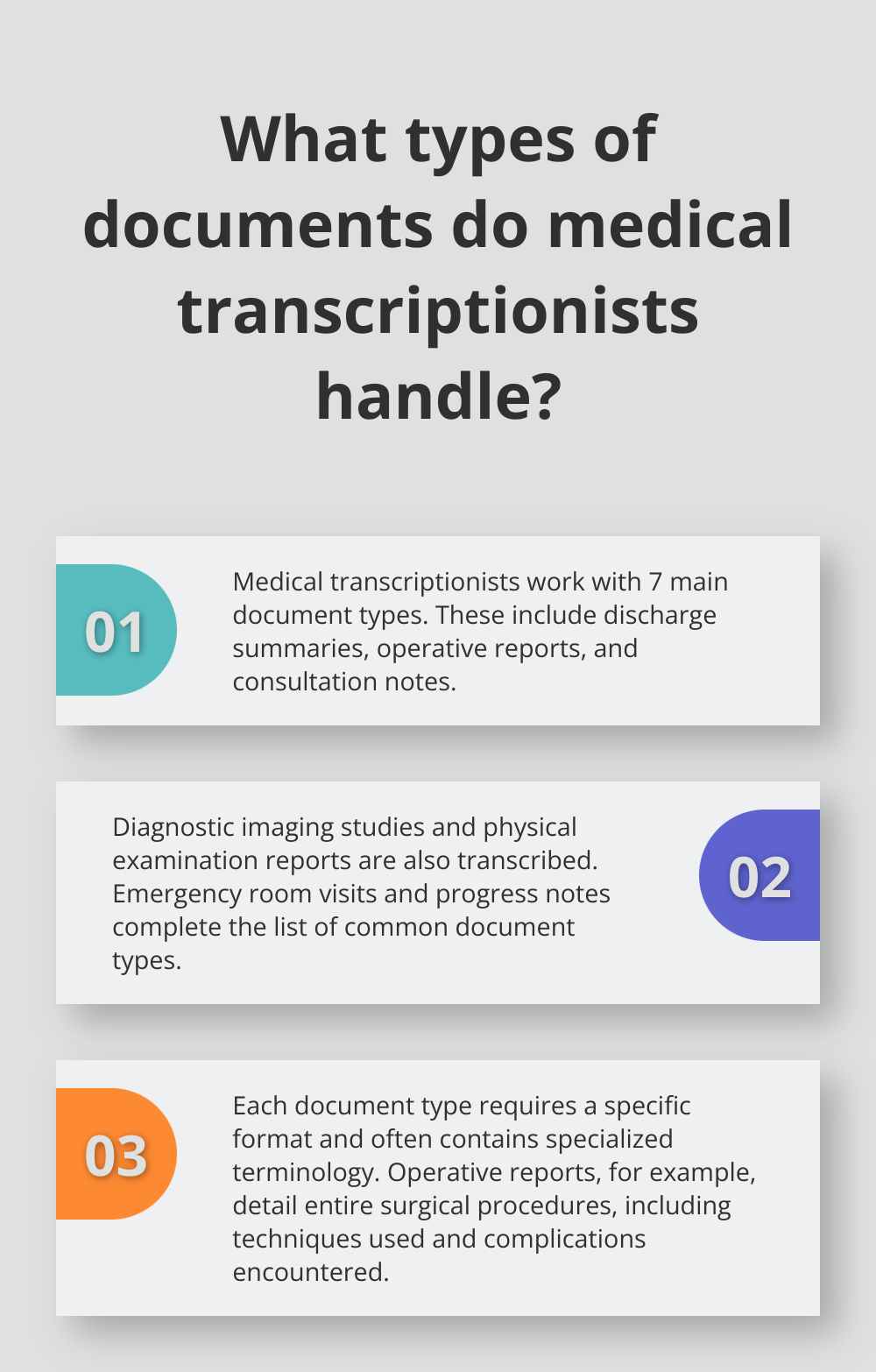 Infographic: What types of documents do medical transcriptionists handle?