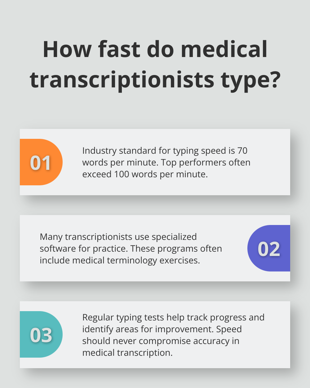 Infographic: How fast do medical transcriptionists type? - medical transcription responsibilities