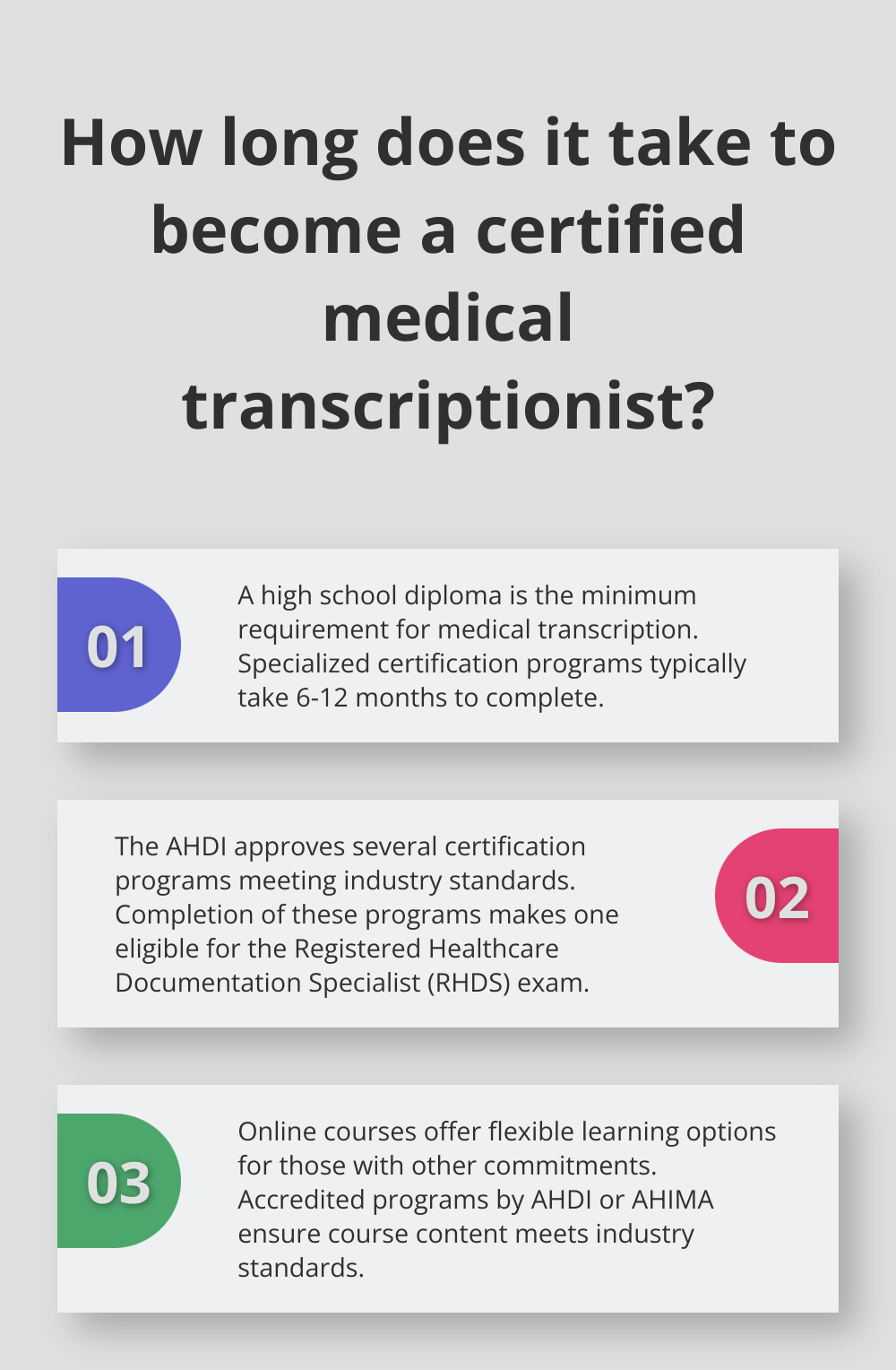 Infographic: How long does it take to become a certified medical transcriptionist? - medical transcription training