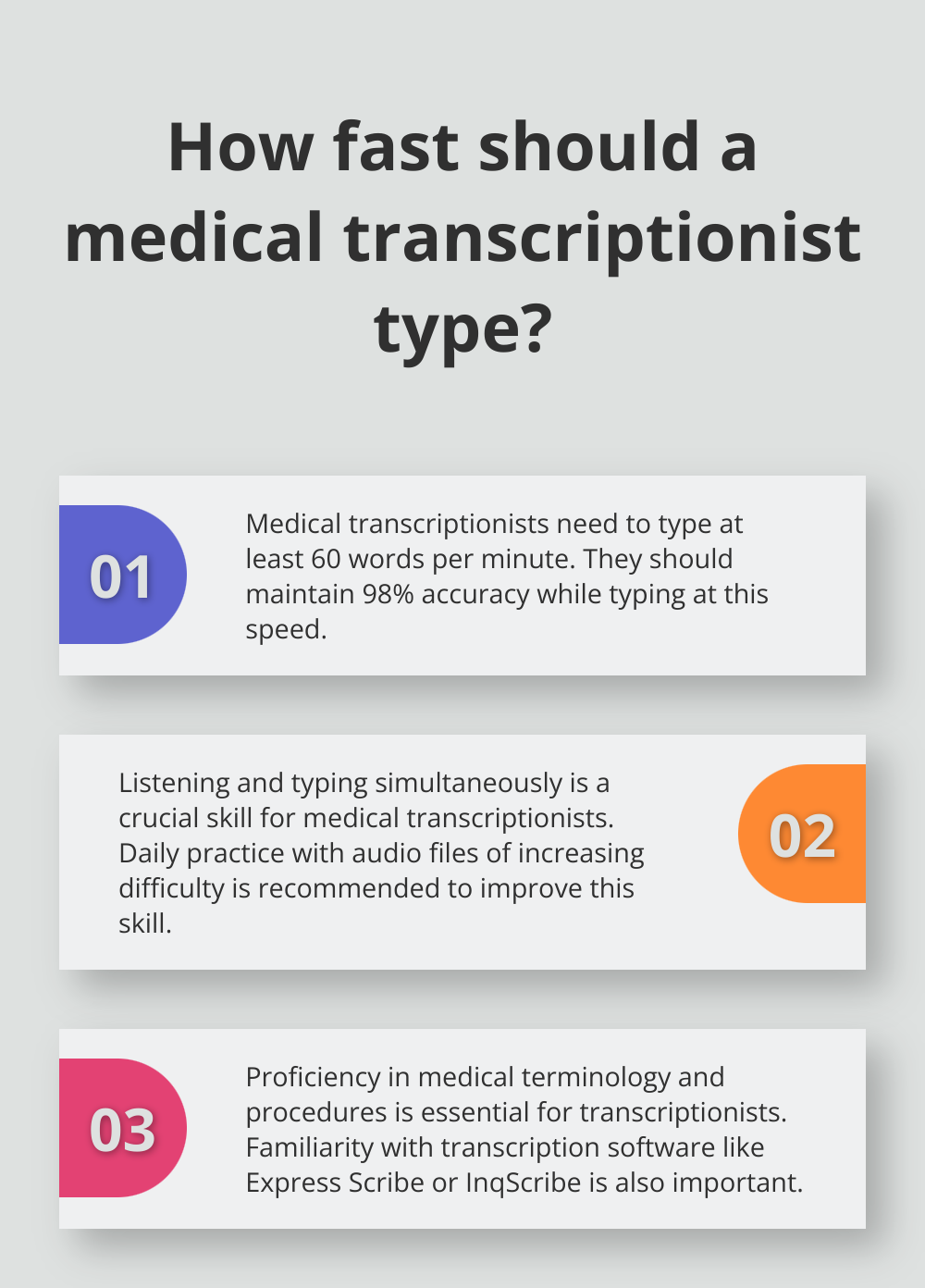 Infographic: How fast should a medical transcriptionist type?