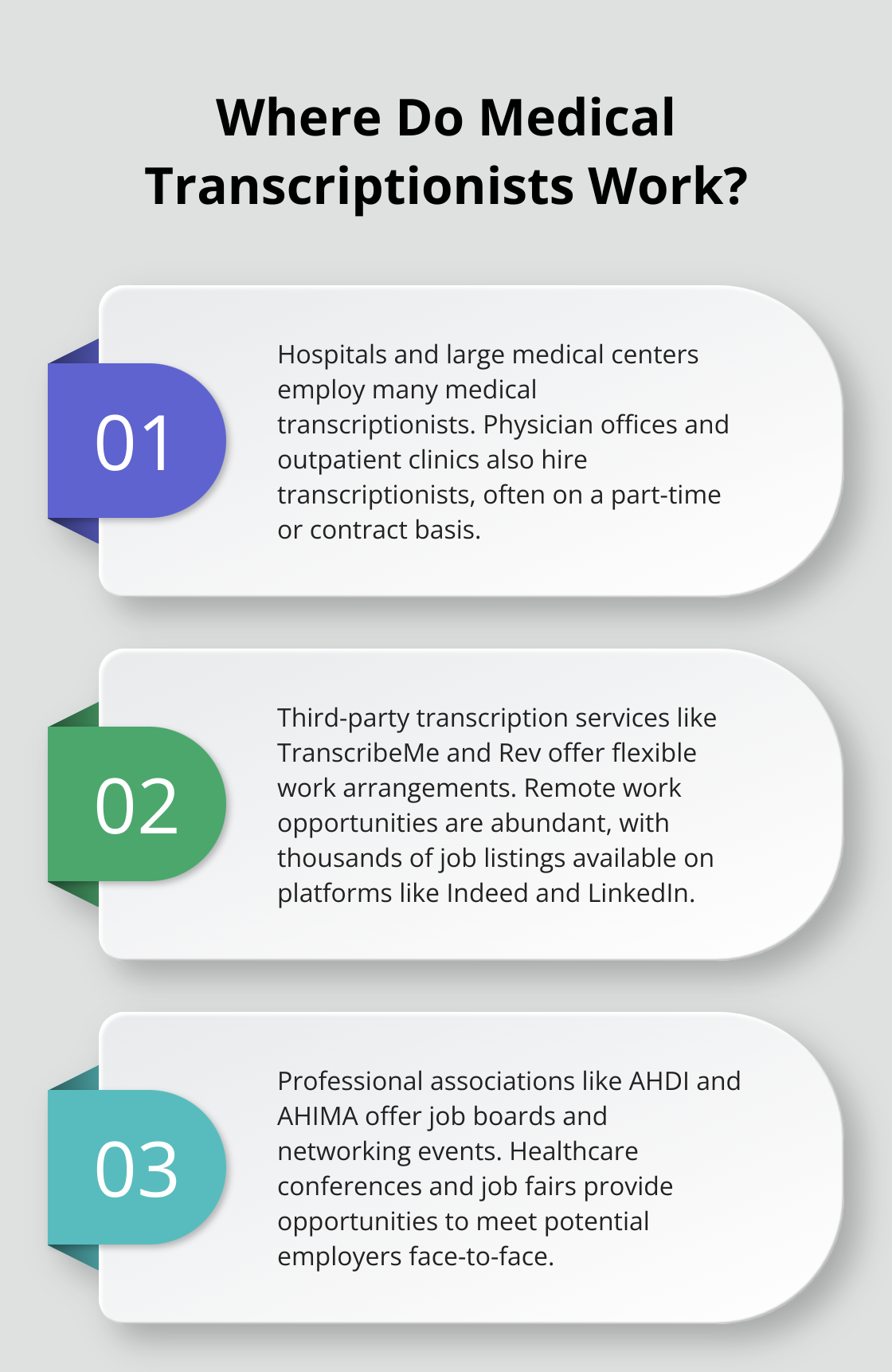 Infographic: Where Do Medical Transcriptionists Work? - medical transcription training