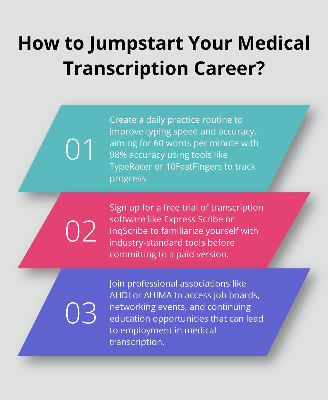 Infographic: How to Jumpstart Your Medical Transcription Career?