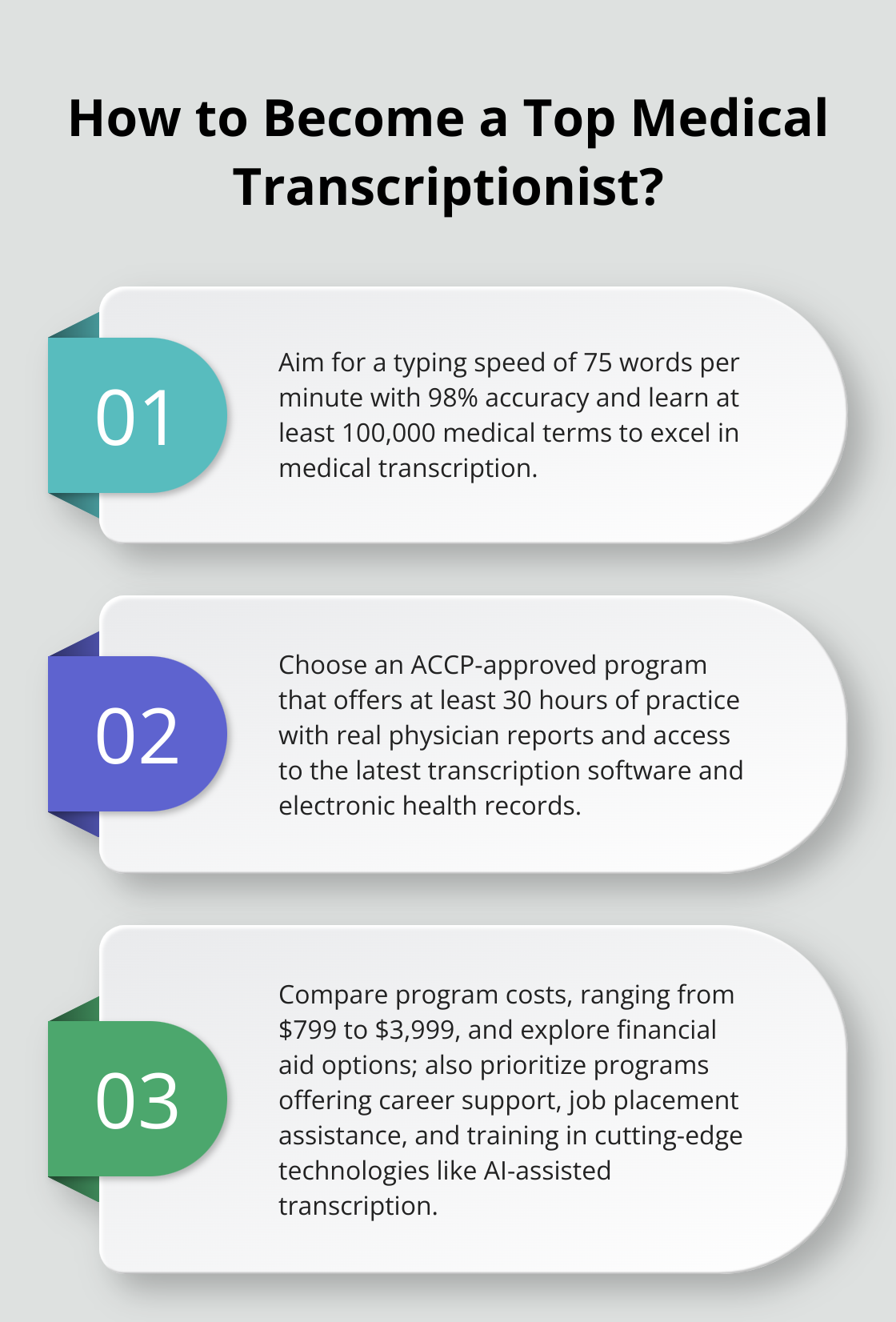 Infographic: How to Become a Top Medical Transcriptionist?