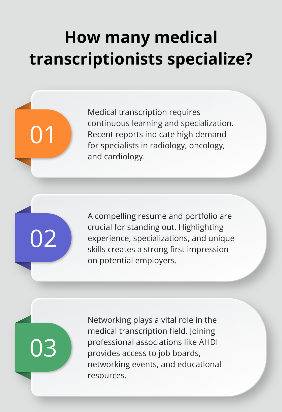 Infographic: How many medical transcriptionists specialize? - remote medical transcription jobs