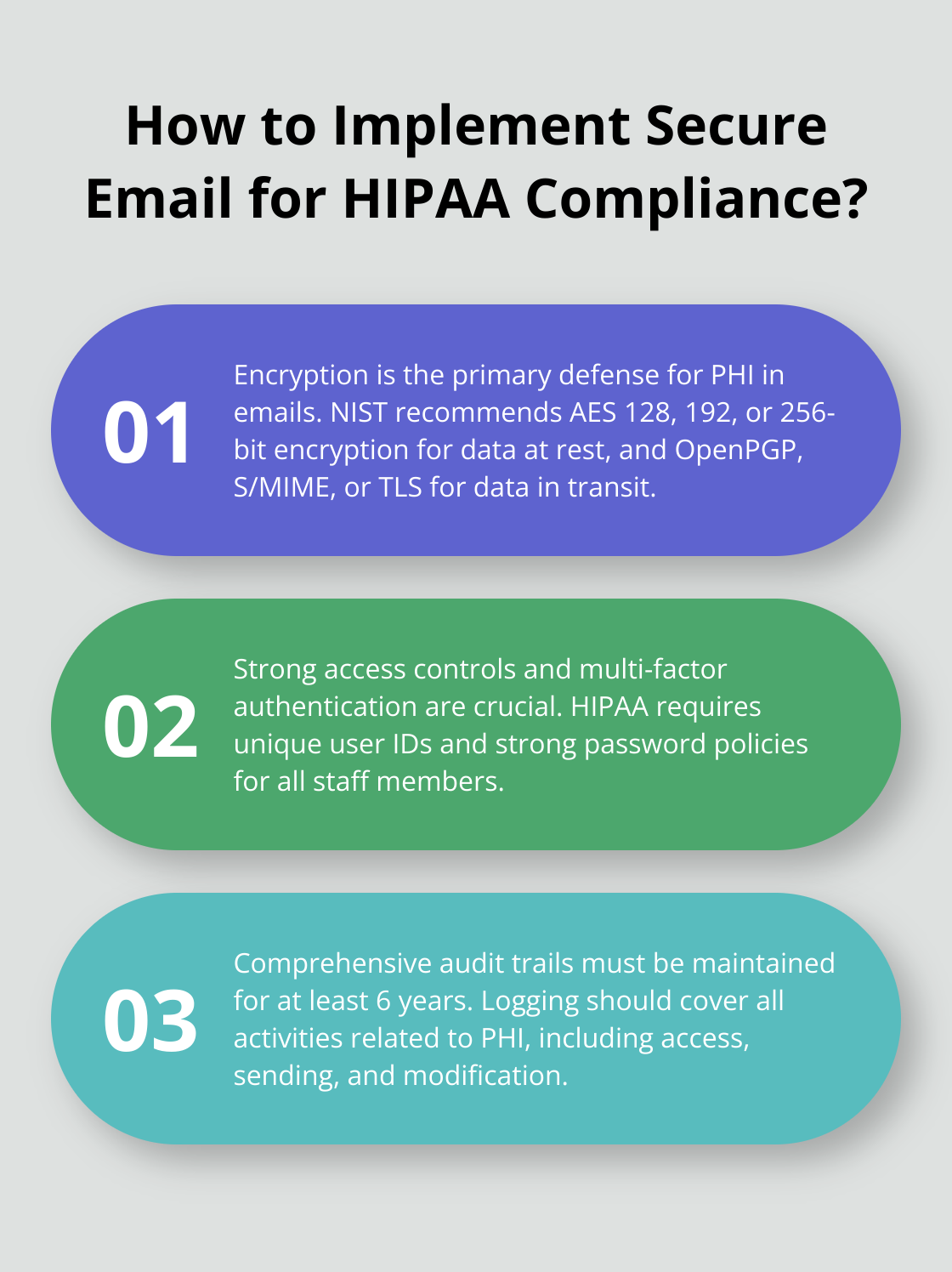 Infographic: How to Implement Secure Email for HIPAA Compliance?