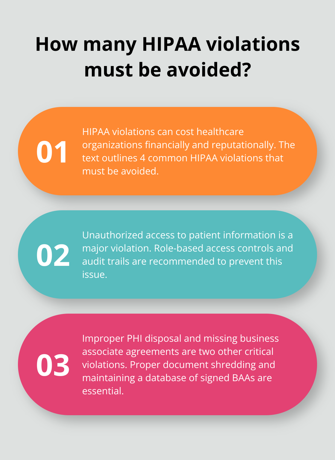 Infographic: How many HIPAA violations must be avoided?