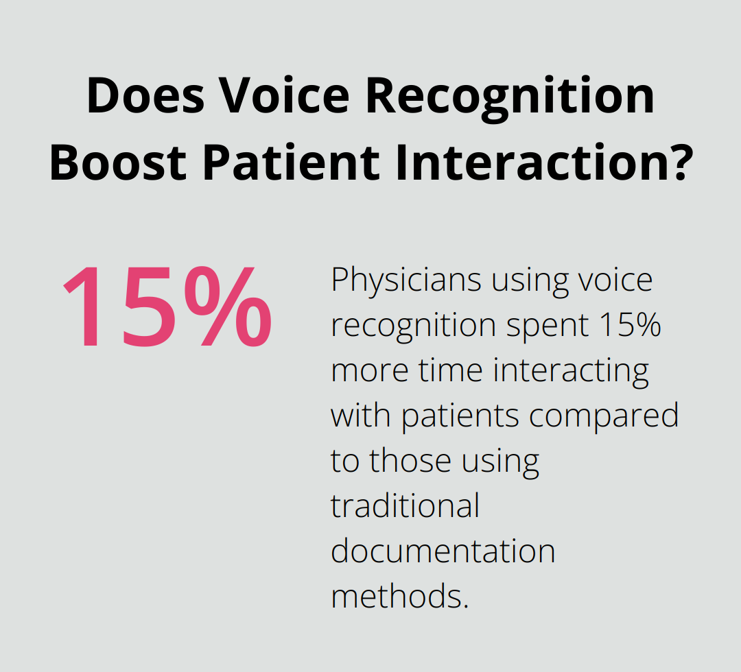 Infographic: Does Voice Recognition Boost Patient Interaction?