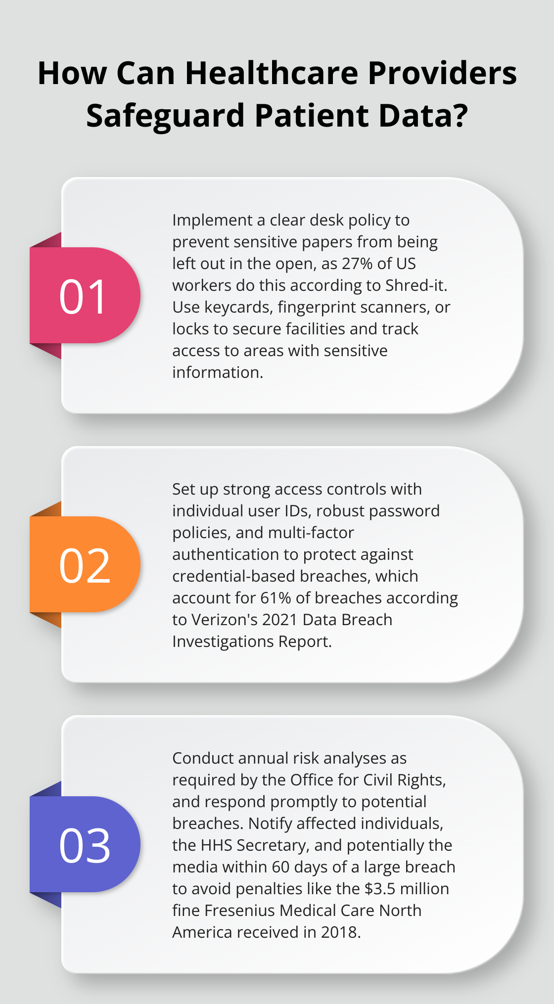 Infographic: How Can Healthcare Providers Safeguard Patient Data?